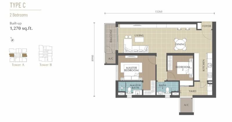 Kondominium untuk Dijual di Jesselton Twin Towers - Voca Kun - PropertyGuru.com.my