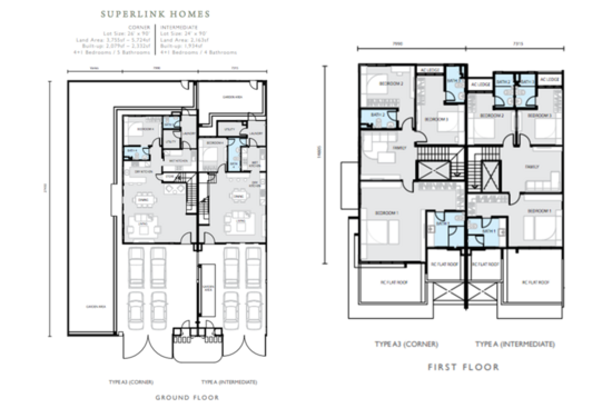 Hemingway Residences - Floor Plan - iProperty.com.my