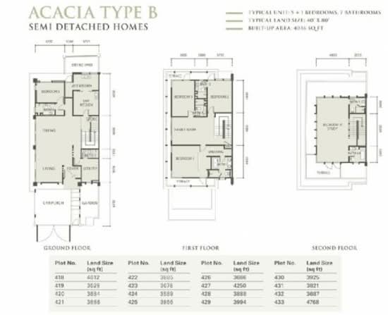 Acacia Seri Tanjung Pinang - Floor Plan - iProperty.com.my