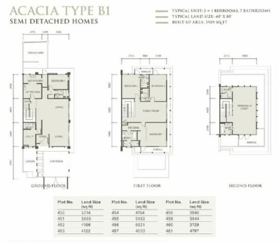 Acacia Seri Tanjung Pinang - Floor Plan - iProperty.com.my