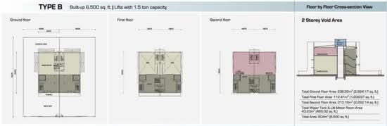 i-Parc2 - Floor Plan - iProperty.com.my