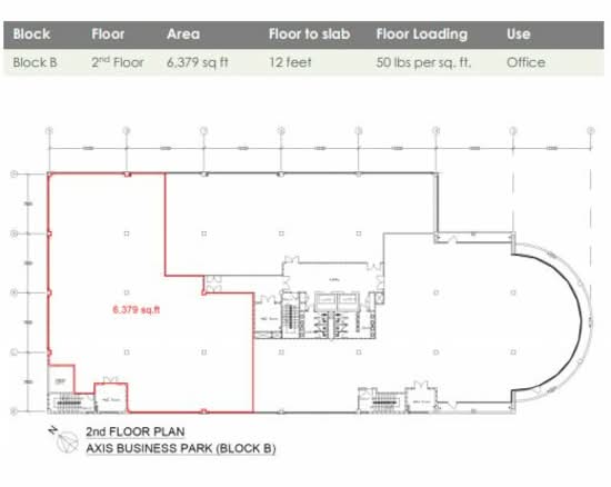 Axis Business Park - Floor Plan - iProperty.com.my