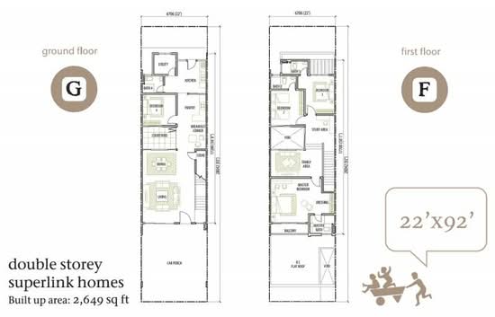 Rimbun Vista @ Seremban 2 - Floor Plan - iProperty.com.my