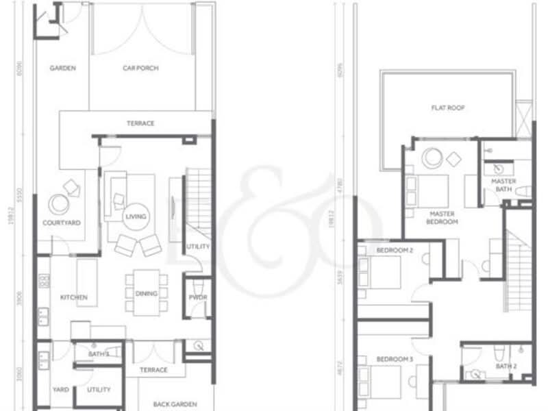 Rumah Teres untuk Dijual di Medini (Iskandar Puteri (Nusajaya)) - Chris Liew - PropertyGuru.com.my