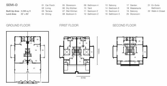 Bukit Dumbar Residences - Floor Plan - iProperty.com.my