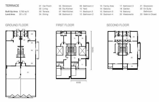 Bukit Dumbar Residences - Floor Plan - iProperty.com.my