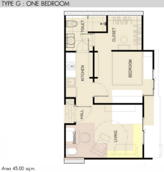 The Next Garden Mix : เดอะเน็กซ์ การ์เด้น มิกซ์ - Floor Plan