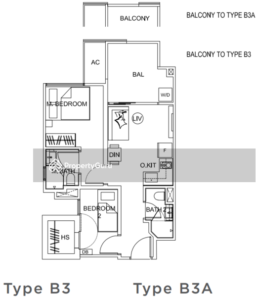 Type B3, B3A