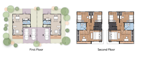 Lanceo Crib Pinklao-Rama 5 : แลนซีโอ คริป ปิ่นเกล้า - พระราม 5 - Floor Plan