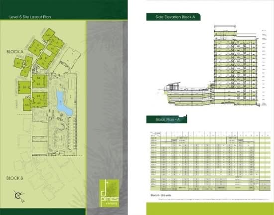 D'Pines@Ampang - Floor Plan - iProperty.com.my