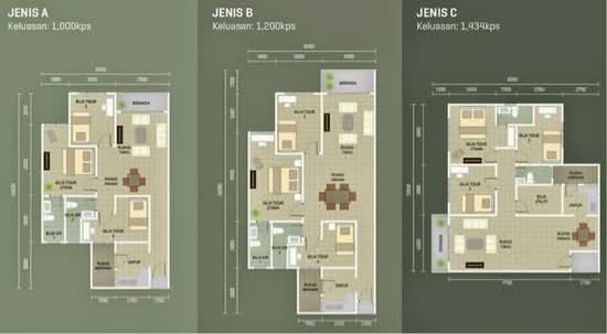 PPA1M Bukit Jalil - Floor Plan - iProperty.com.my