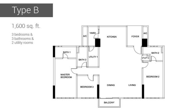 Raffel Tower - Floor Plan - iProperty.com.my