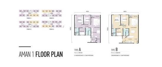 Aman 1 - Tropicana Urban Homes - Floor Plan - iProperty.com.my