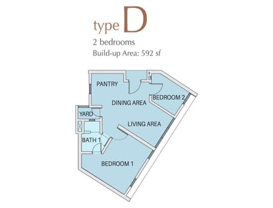Cheras Centre Point @ Medan Connaught - Floor Plan - iProperty.com.my