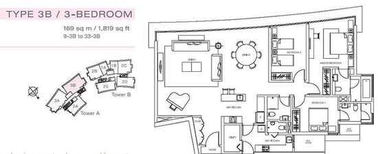 The Panorama - Floor Plan - iProperty.com.my