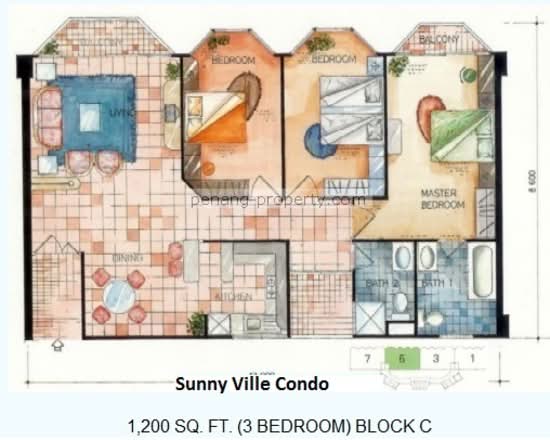 Sri Sunway Apartment - Floor Plan - iProperty.com.my