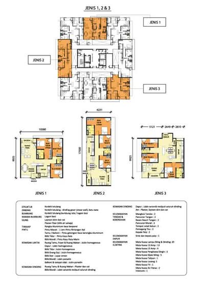 Residensi RAH - Floor Plan - iProperty.com.my