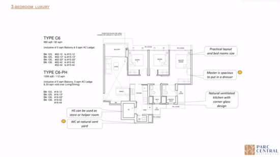 Parc Central Residences - Floor Plan