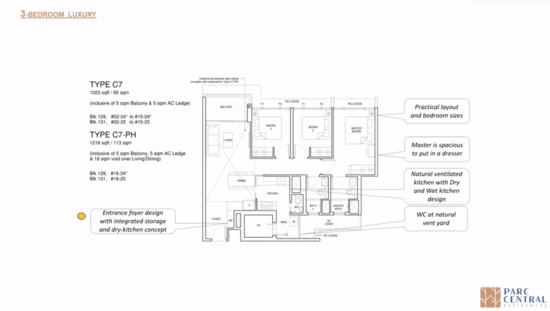Parc Central Residences - Floor Plan