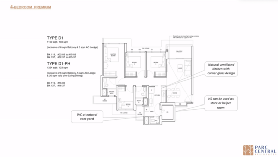 Parc Central Residences - Floor Plan