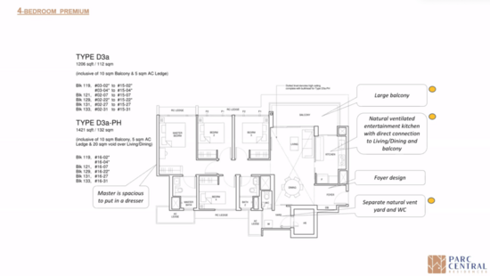 Parc Central Residences - Floor Plan