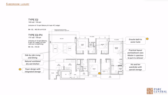 Parc Central Residences - Floor Plan