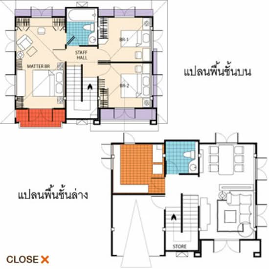 Baan Burirom Rangsit – Klong 4 - Floor Plan