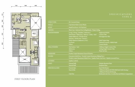 Lake Garden Villas @ Precinct 6, Cahaya SPK - Floor Plan - iProperty.com.my