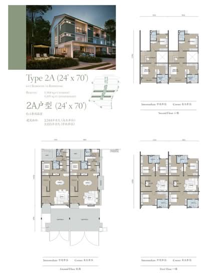 Fairfield Residences - Floor Plan - iProperty.com.my