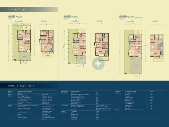 Canary Garden - Floor Plan - iProperty.com.my