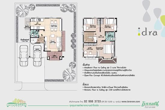 Neighborhome Watcharaphon - Floor Plan