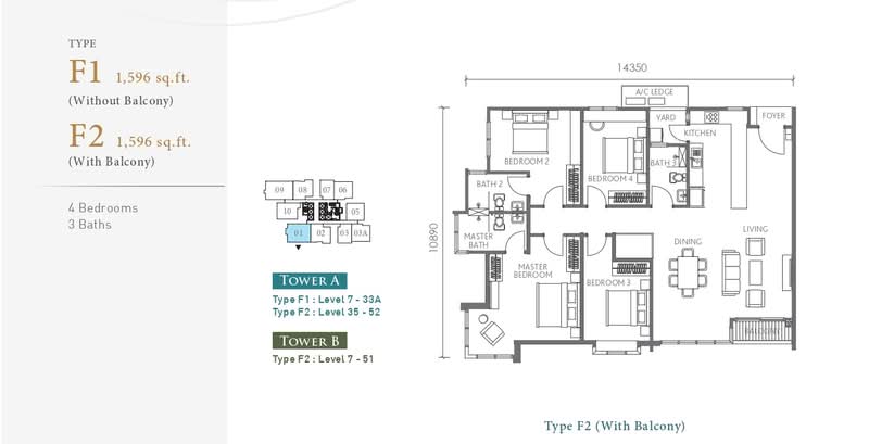 Kediaman Servis untuk Dijual di Sunway Serene - TT Chan - PropertyGuru.com.my