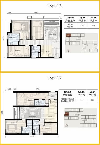 The Landmark @ KL City - Floor Plan - iProperty.com.my