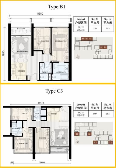 The Landmark @ KL City - Floor Plan - iProperty.com.my