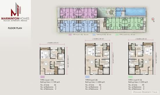 Marminton Homes - Floor Plan - iProperty.com.my