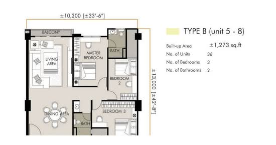 Elements Garden - Floor Plan - iProperty.com.my