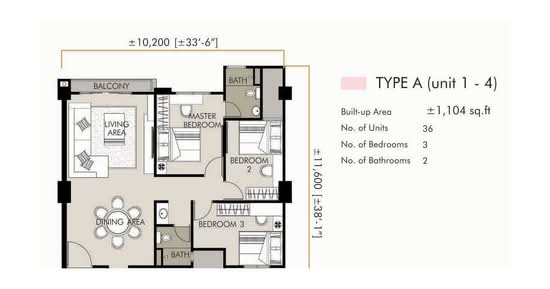 Elements Garden - Floor Plan - iProperty.com.my