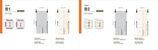 Warehouses @ EmHub - Floor Plan - iProperty.com.my