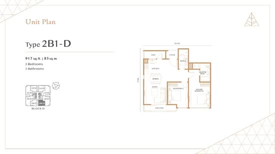 Bangsar Hill Park - Floor Plan