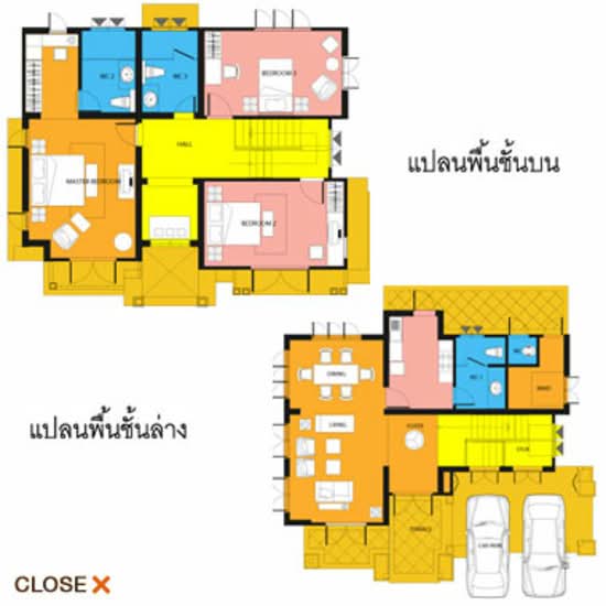 Lalin Green Ville The Executive Onnut-Suvannabhumi : ลลิล กรีนวิลล์ ดิ เอ็กเซ็คคูทีฟ อ่อนนุช-สุวรรณภูมิ - Floor Plan