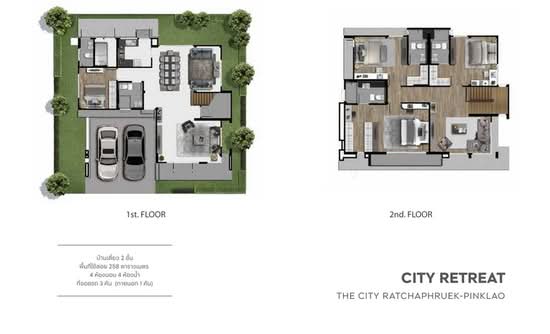 The City Ratchaphruek-Pinklao : เดอะ ซิตี้ ราชพฤกษ์-ปิ่นเกล้า - Floor Plan