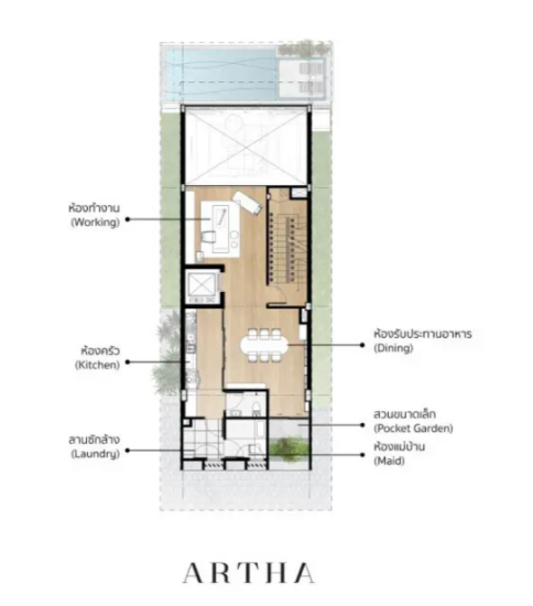 ARTHA Phahol-Ari : อาธาร์ พหลฯ – อารีย์ - Floor Plan