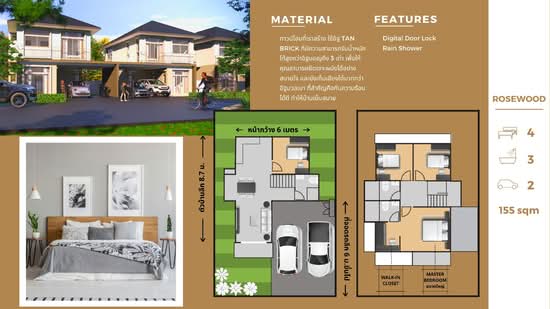 B-Home Cozy Tha-rua : บีโฮม โคซี่ ท่ารั้ว - Floor Plan