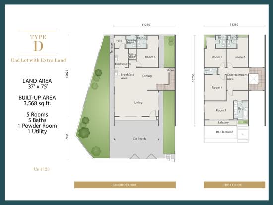 Aurora Resort Villas - Floor Plan - iProperty.com.my