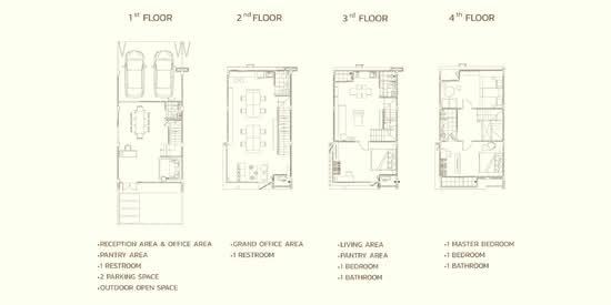 Premium Place Kaset - Nawamin II - Floor Plan