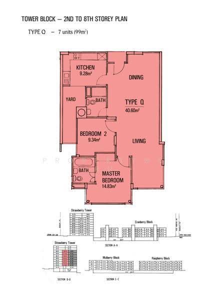 Cherryhill, 21 Lorong Lew Lian, Hougang / Punggol / Sengkang, 2 Bedrooms, 1,033 sqft, Condominium For Rent, by Thomas Tan, 500288658 - 2D - PropertyGuru.com.sg