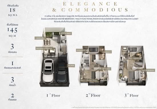 Baan Klang Muang Ramintra - Floor Plan