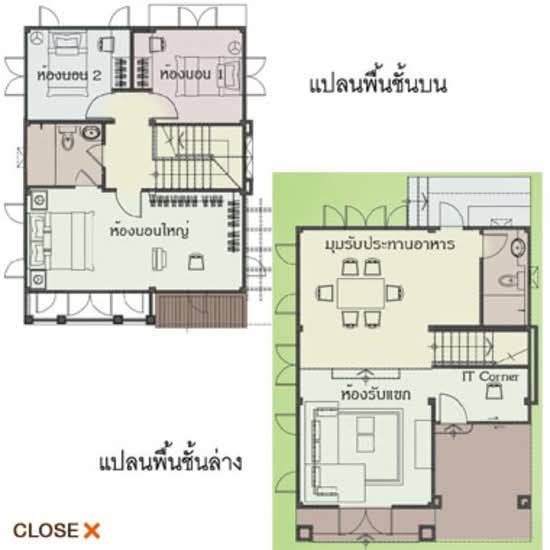 Baan Lalin The Young Executive Onnut-Wongwaen-Suwannabhumi : บ้านลลิล เดอะ ยัง เอ็กซ์เซ็กคลูทีฟ อ่อนนุช-วงแหวนฯ-สุวรรณภูมิ - Floor Plan