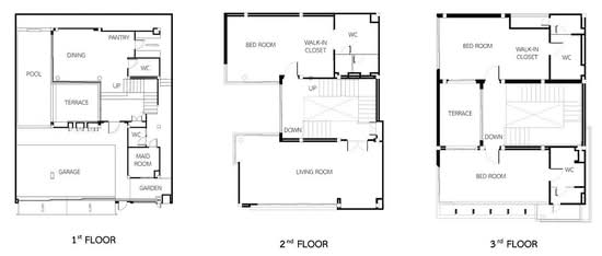 The Glamor Ekkamai – Praditmanutham : ดิ แกลมเมอร์ เอกมัย – ประดิษฐ์มนูธรรม - Floor Plan