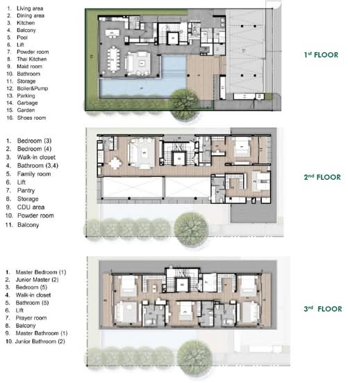 Issara Residence Rama 9 - Floor Plan